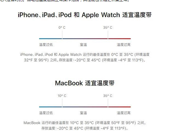 鼎城苹果13维修分享iPhone 13耗电越来越快怎么办 