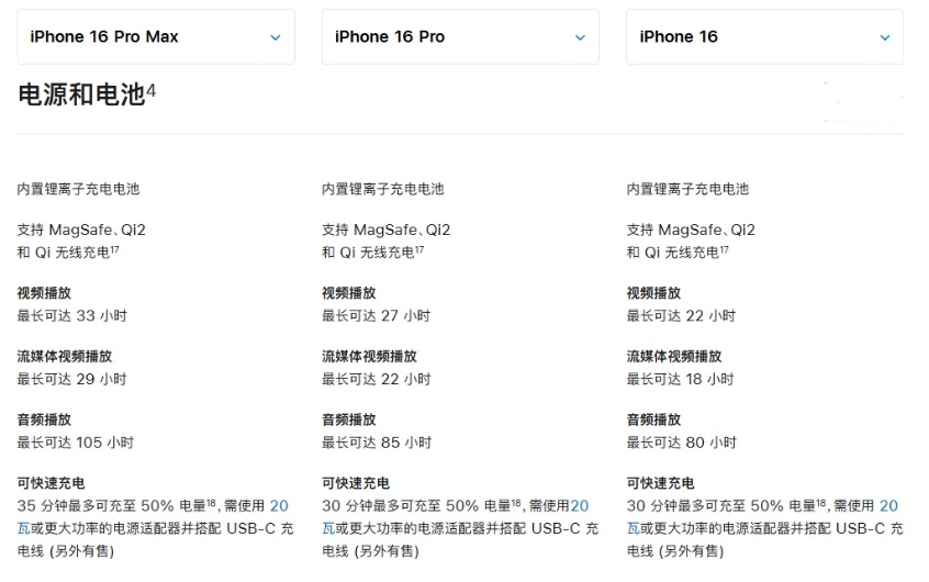 鼎城苹果手机维修分享 iPhone 16 目前实测充电峰值功率不超过 39W 