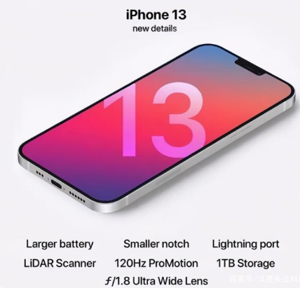 鼎城苹果手机维修分享iPhone 13起售价多少钱 