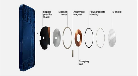 鼎城苹果手机维修分享iPhone 12真的会威胁身体健康吗 